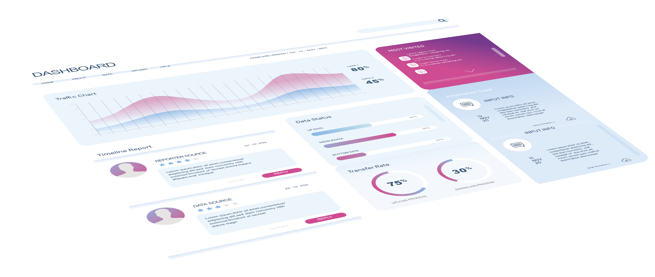 dashboard-metrics_likpi